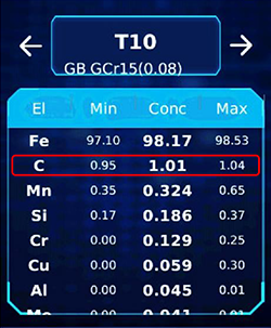 T10 측정